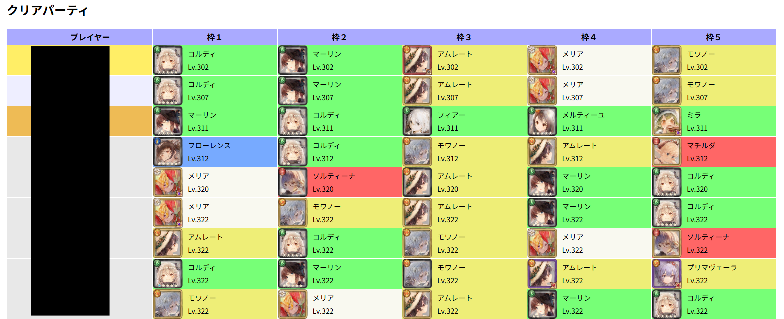 クリアパーティサイト